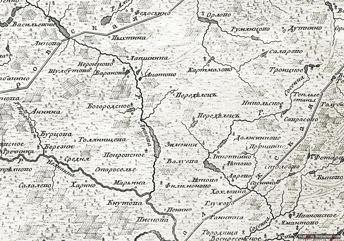 усадьба Филимонки