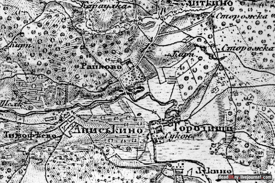 усадьба Райки