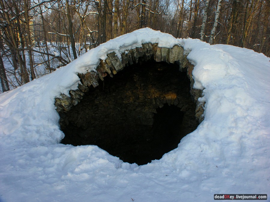 усадьба Горенки