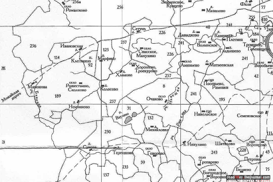 усадьба Мамоново, Сколково, Гусева полоса