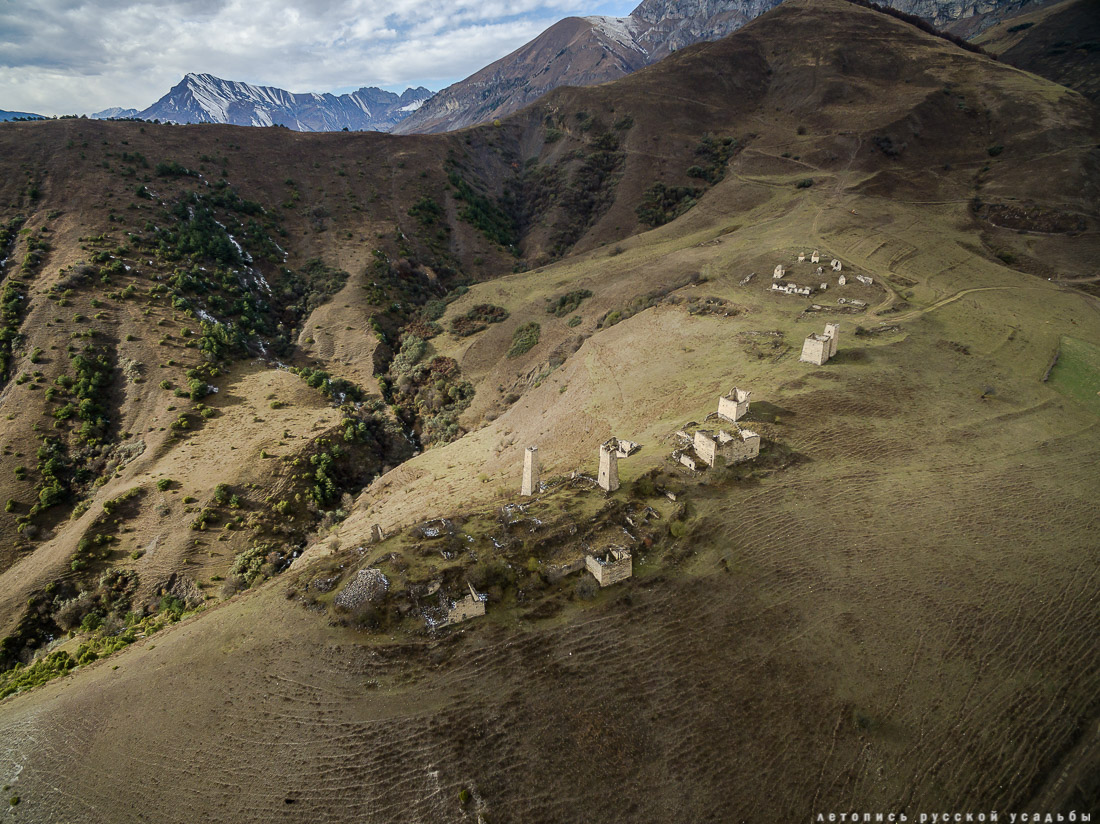Фотографии архитектуры с квадрокоптера, Летопись русской усадьбы, Разумов Вадим