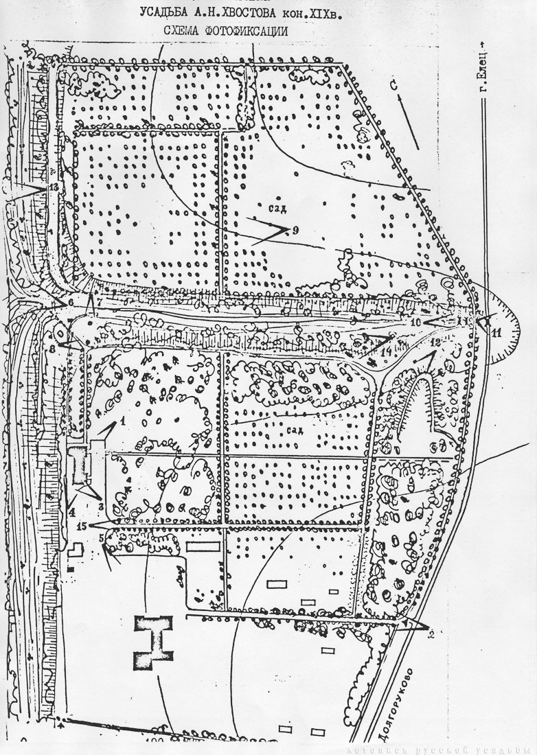 усадьба Шаталовка, Липецкая область, план усадьбы и аксонометрия