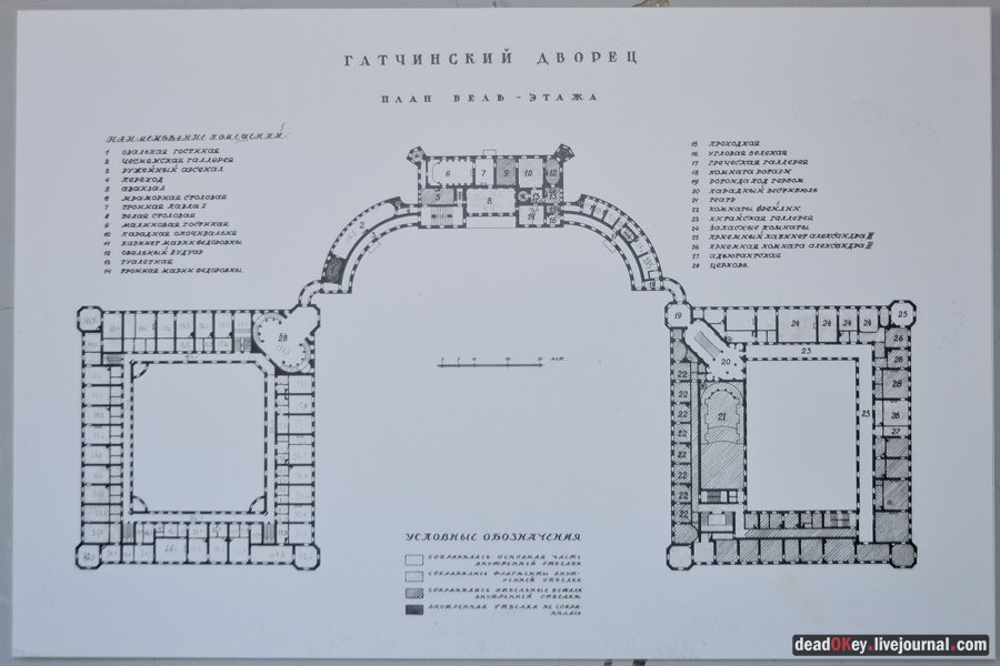 Гатчинский дворец