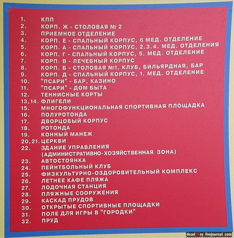 усадьба Марфино