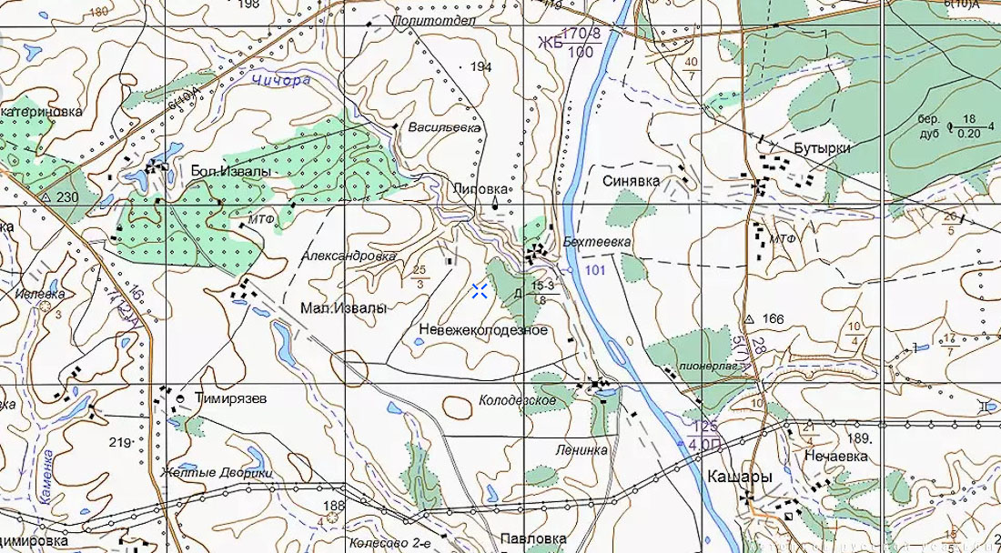 усадьба Липовка