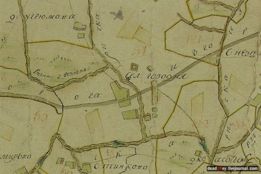 усадьба Городня