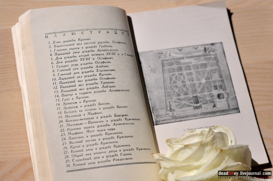 усадьба С.А. Торопов  Подмосковные усадьбы, 1947 год