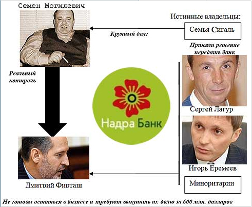 НАДРА.jpg