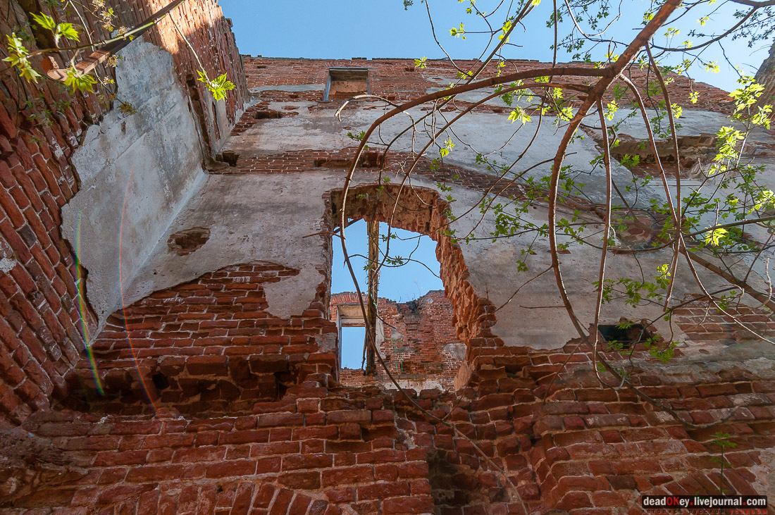 усадьба Зендиково