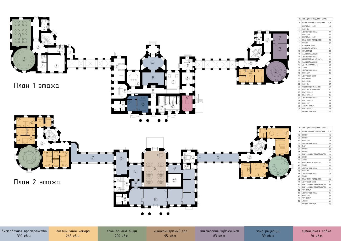 усадьба Полибино, проект Британской школы дизайна