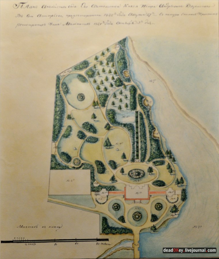 усадьба Остафьево