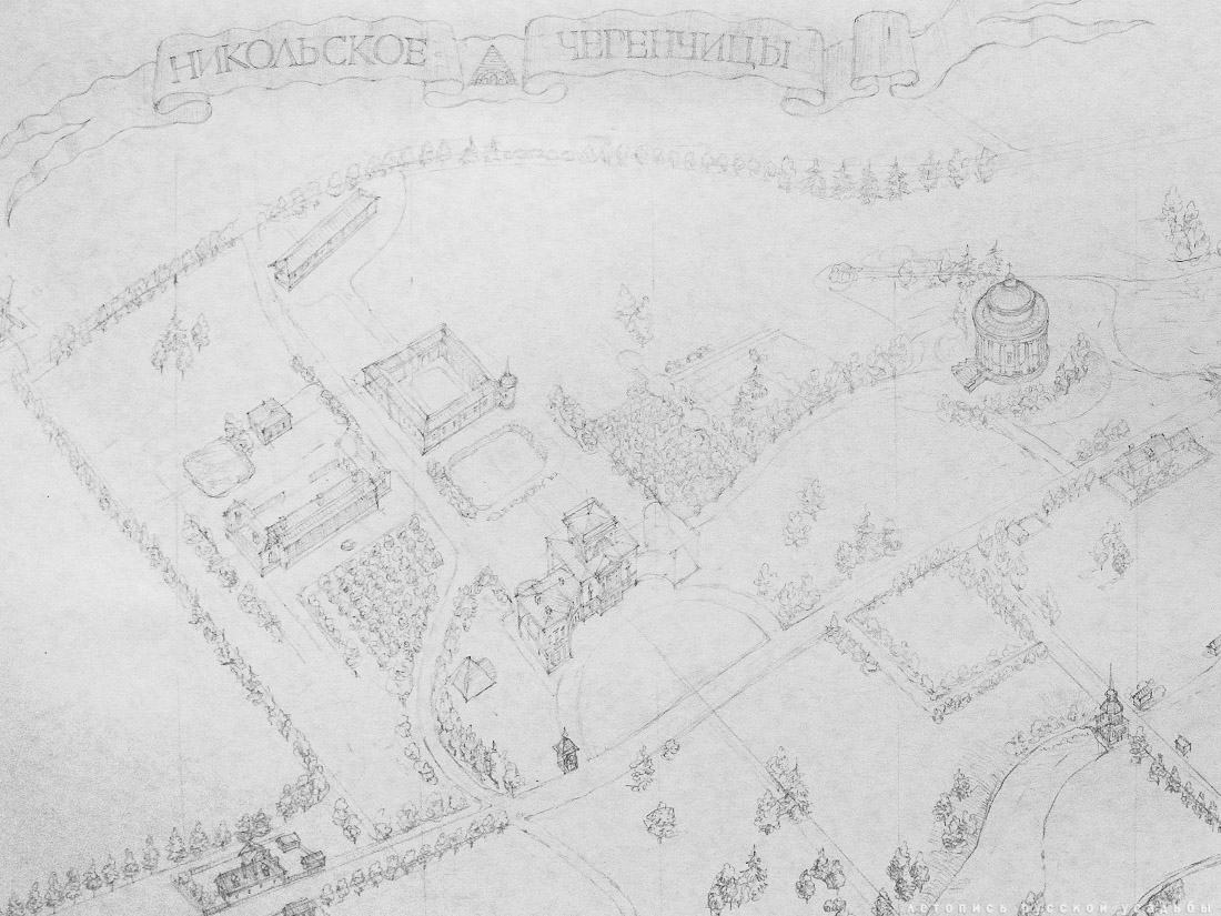 усадьба Никольское-Черенчицы, Тверская область, Торжокский район