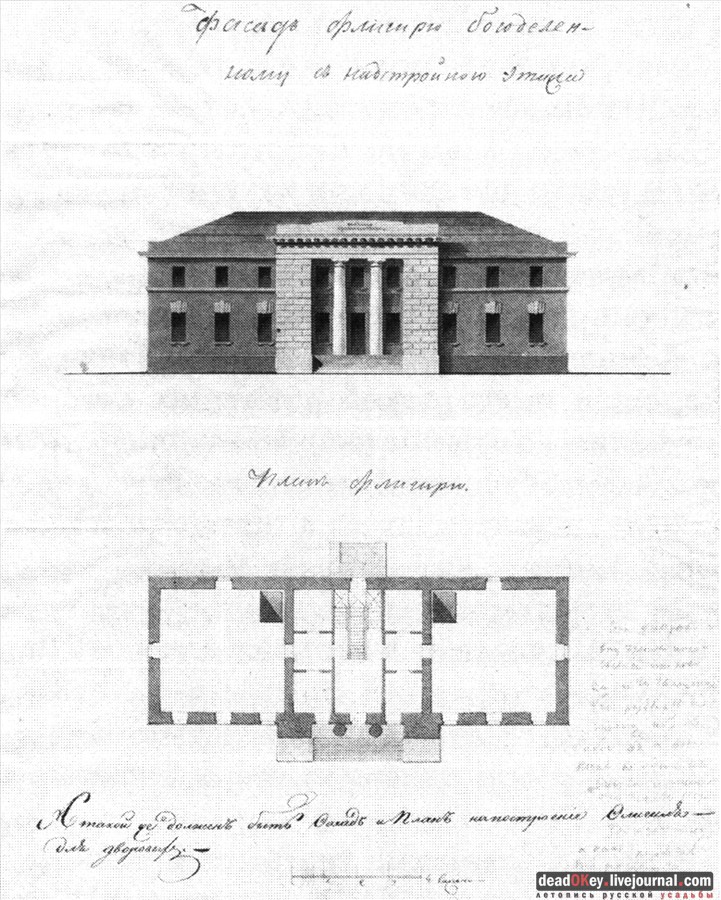 усадьба Алмазово, архивные документы