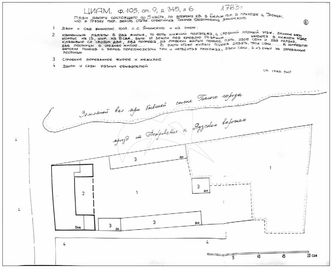 усадьба Эминского, Москва, ул. Покровка, дом 14/2, строение 1