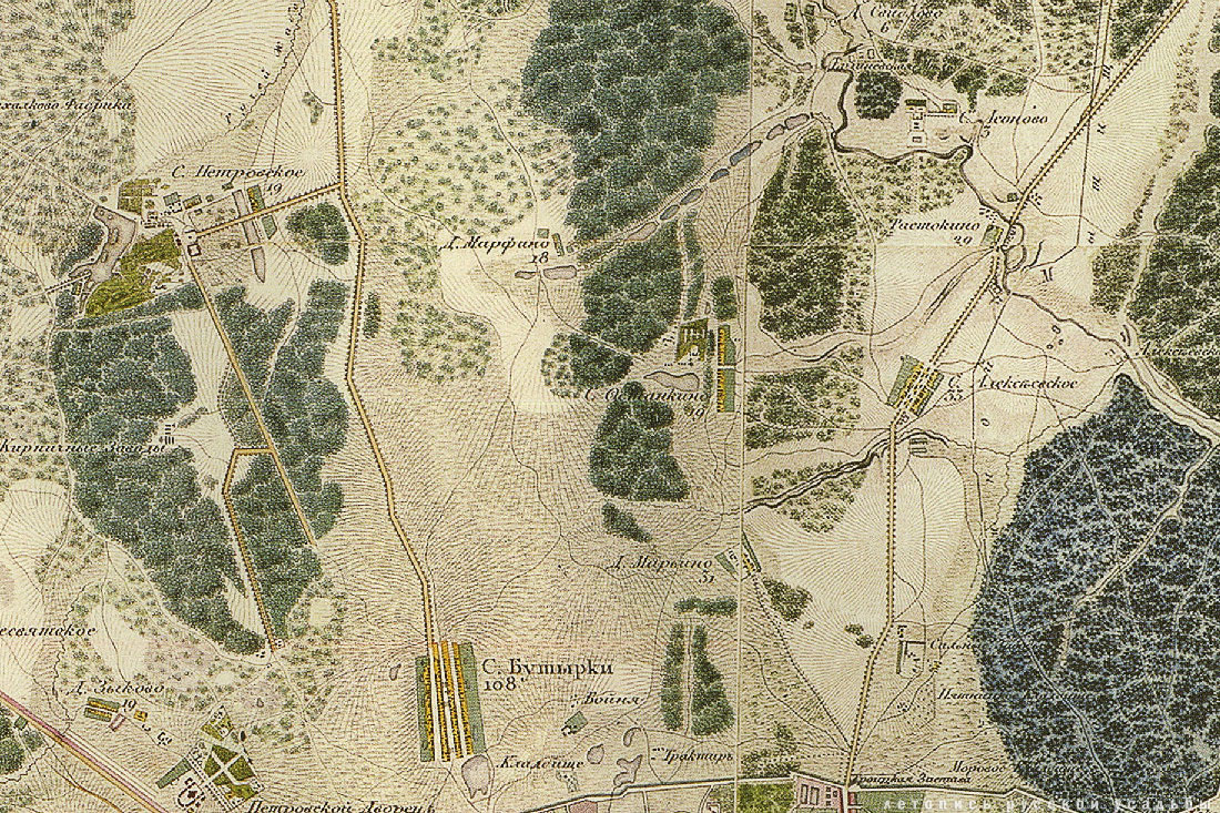 Усадьба Останкино