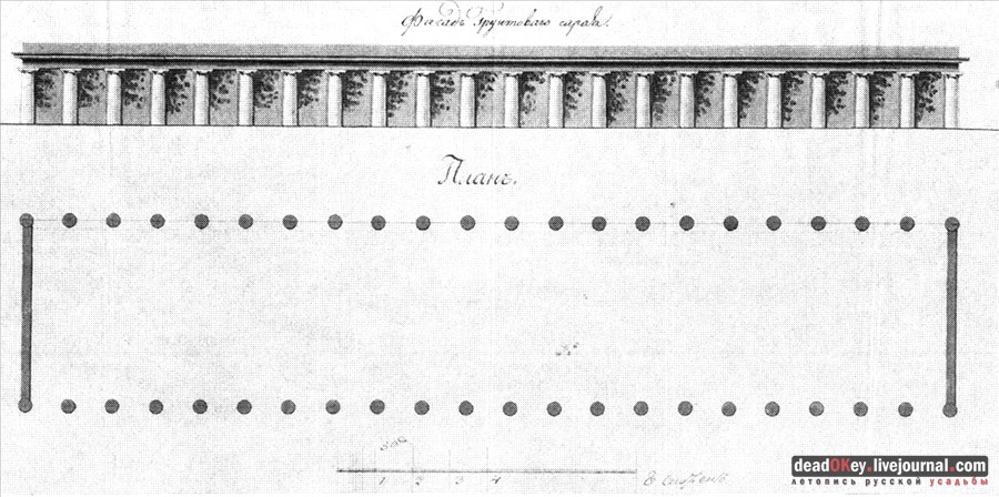 усадьба Алмазово, архивные документы