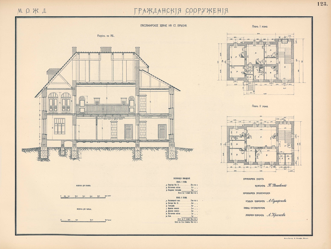 МКЖД. Возвращение истории. Станция Пресня
