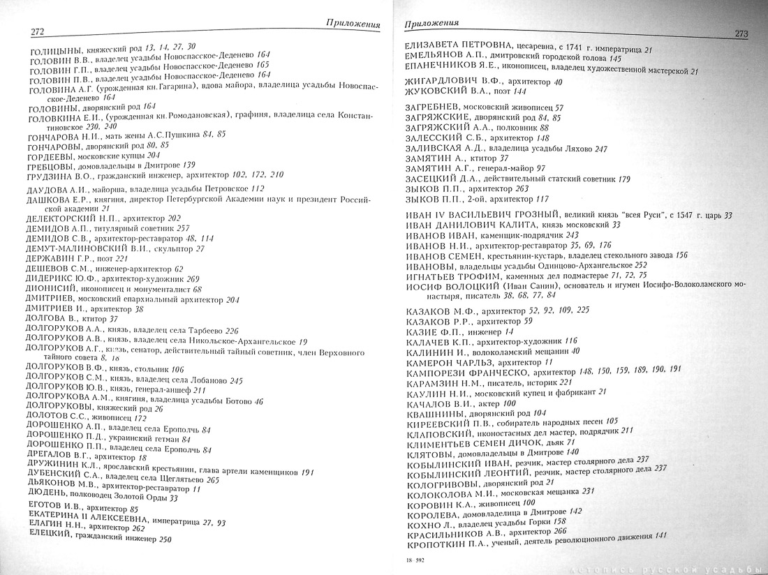 Памятники архитектуры Московской области. Выпуск 1