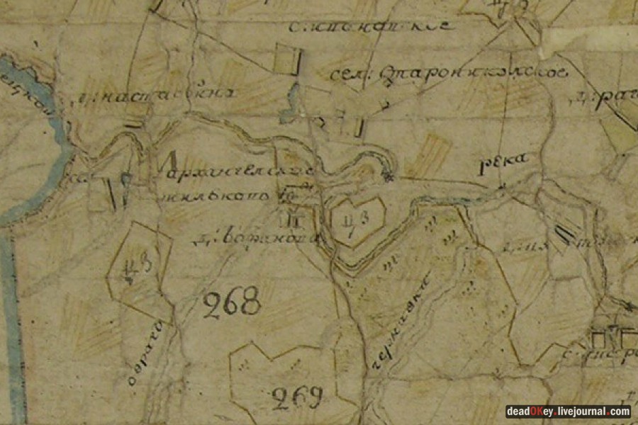 усадьба Старо-Никольское