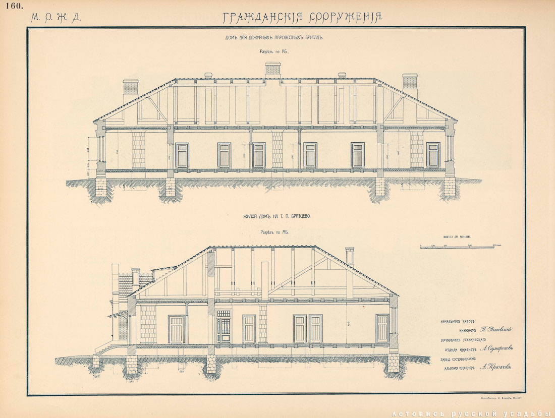 МКЖД. Возвращение истории. Паровозное депо Лихоборы.