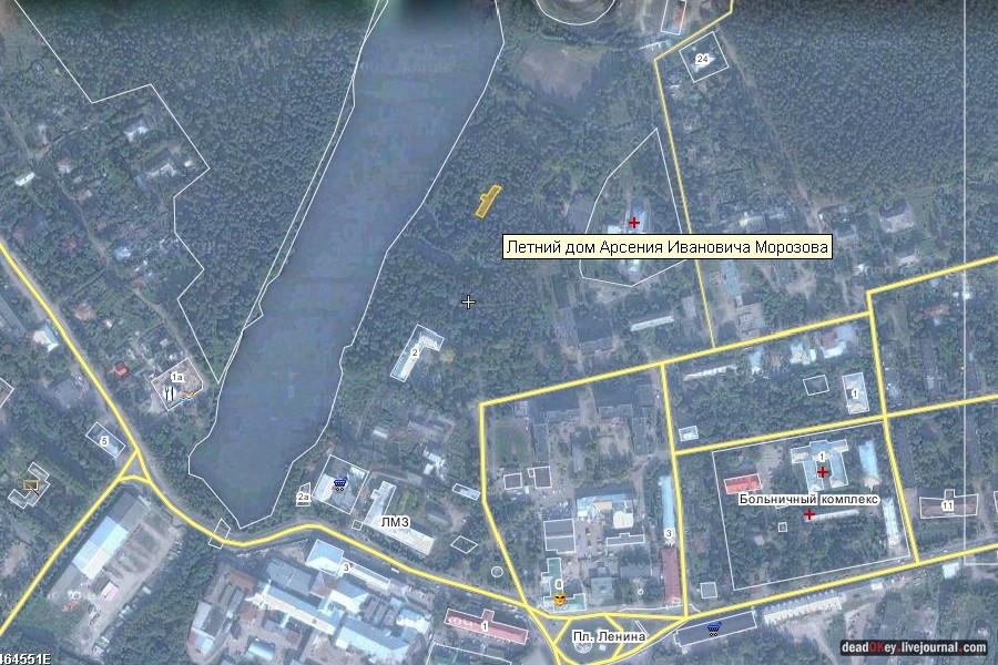 усадьба Глухово