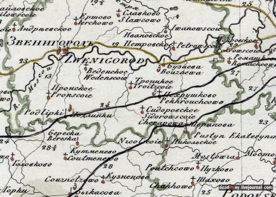 усадьба Перхушково