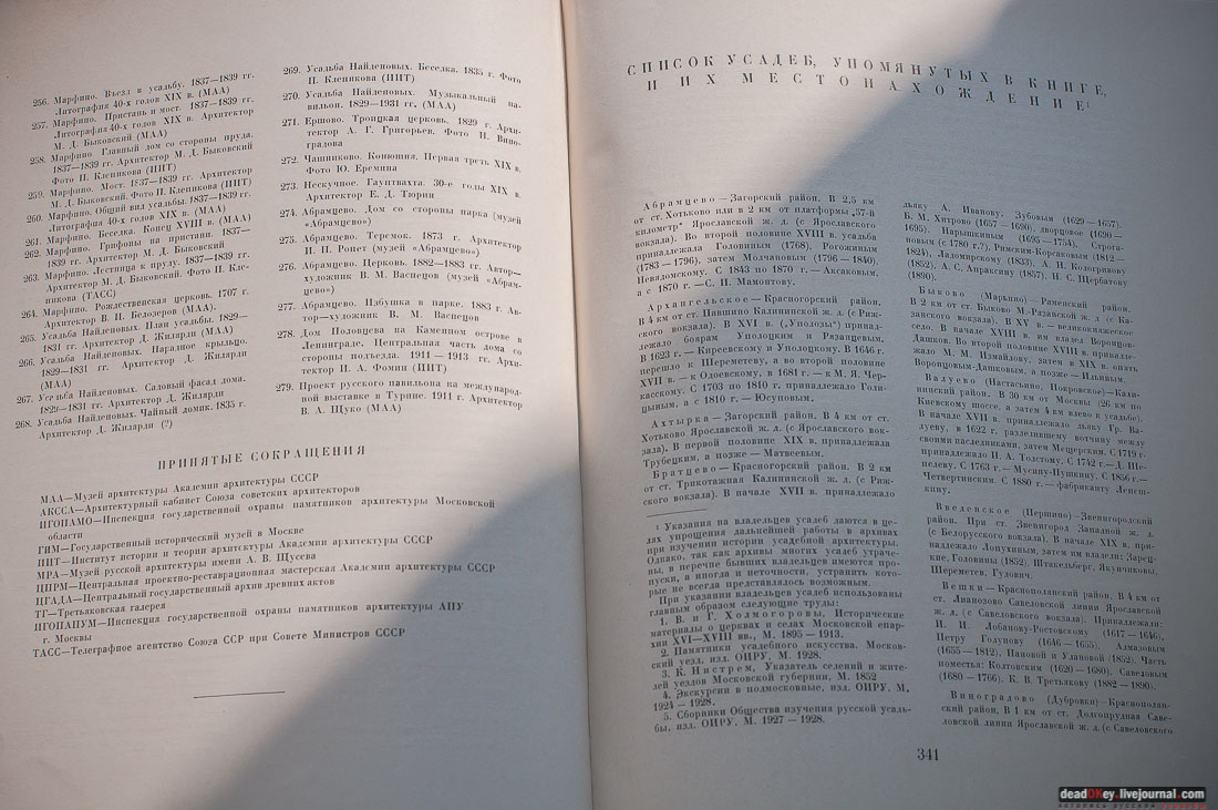 книга Архитектура подмосковных усадебН. Я. Тихомиров, 1955 год