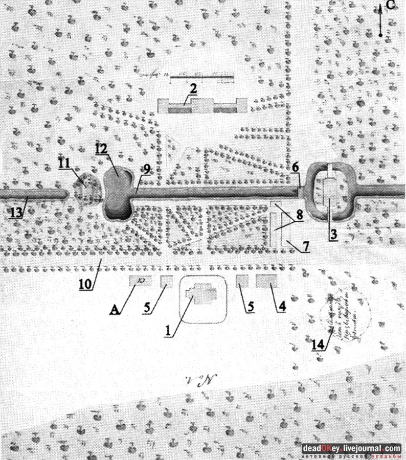 усадьба Алмазово, архивные документы