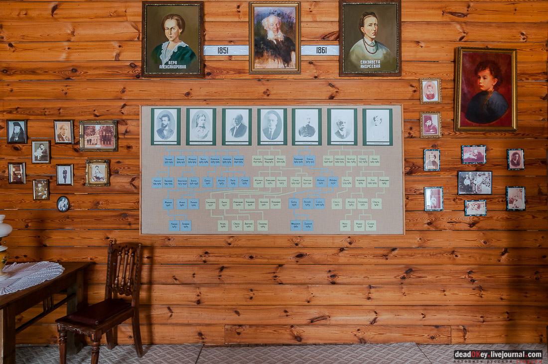 усадьба Рязанка, интерьеры музея Семенова-Тян-Шанского