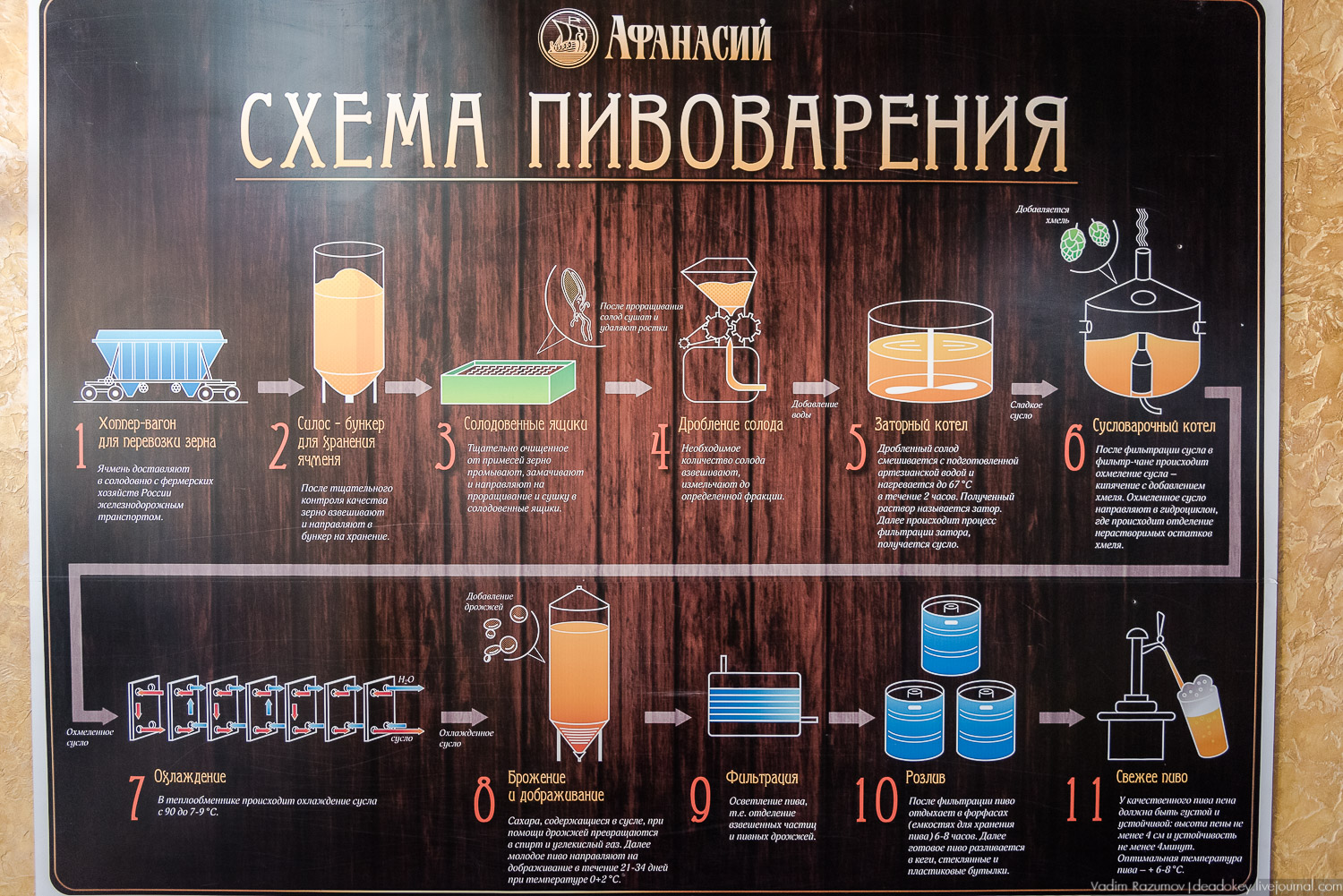 Промпоезд Тверь