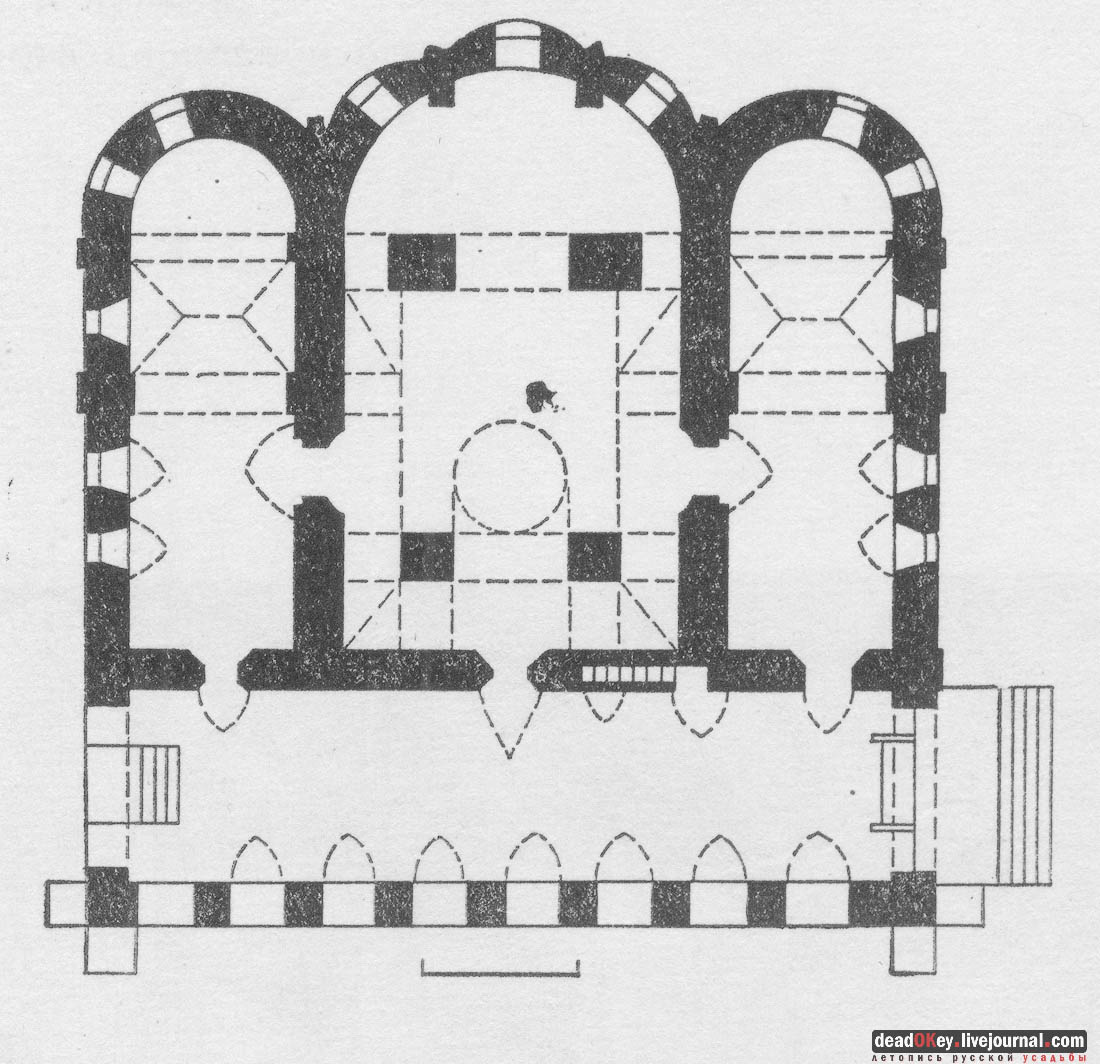 усадьба Никольское-Урюпино храм