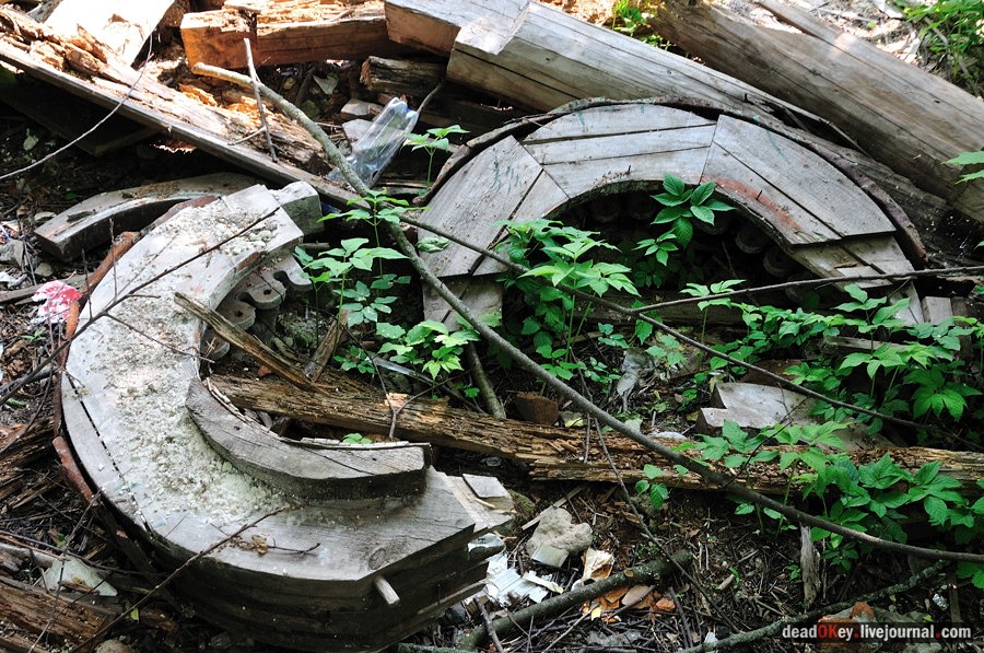 усадьба Ситники