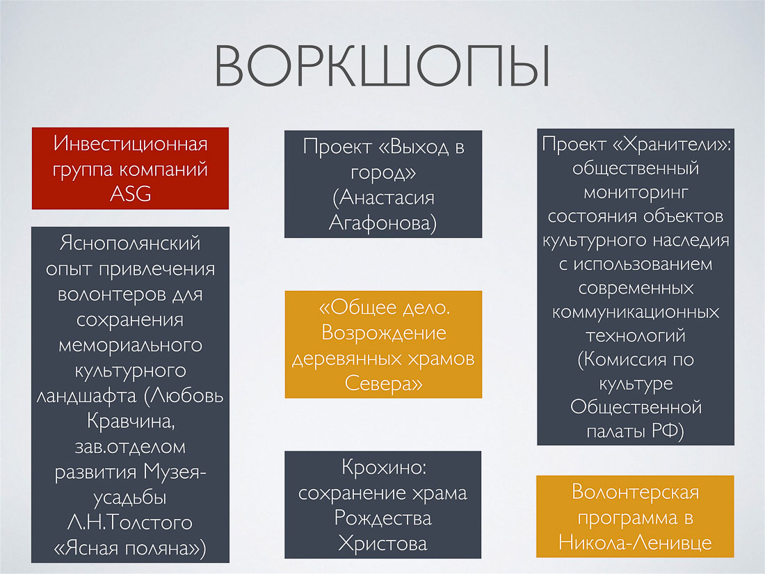ВОЛОНТЕРСТВО В ДЕЛЕ СОХРАНЕНИЯ КУЛЬТУРНОГО НАСЛЕДИЯ
