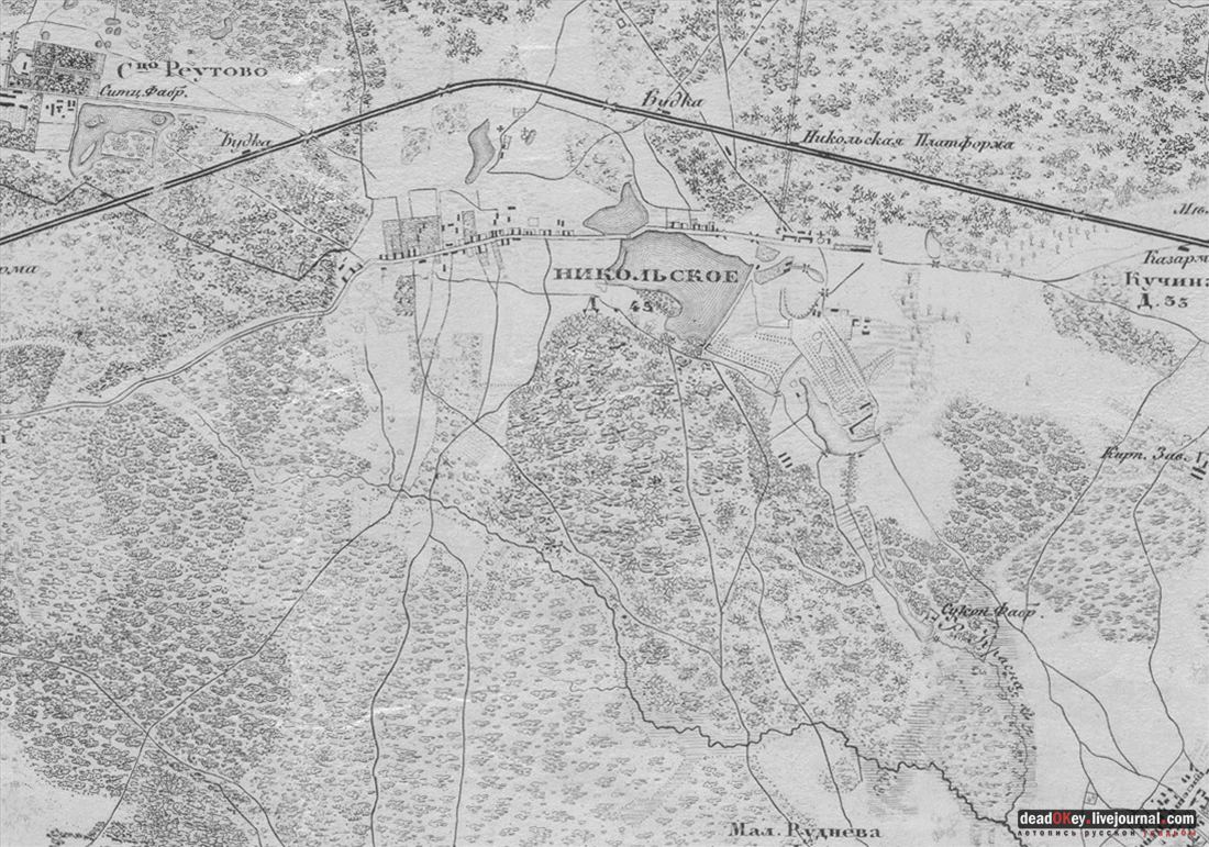 Никольское-Архангельское