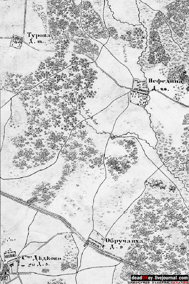 усадьба Стуловых