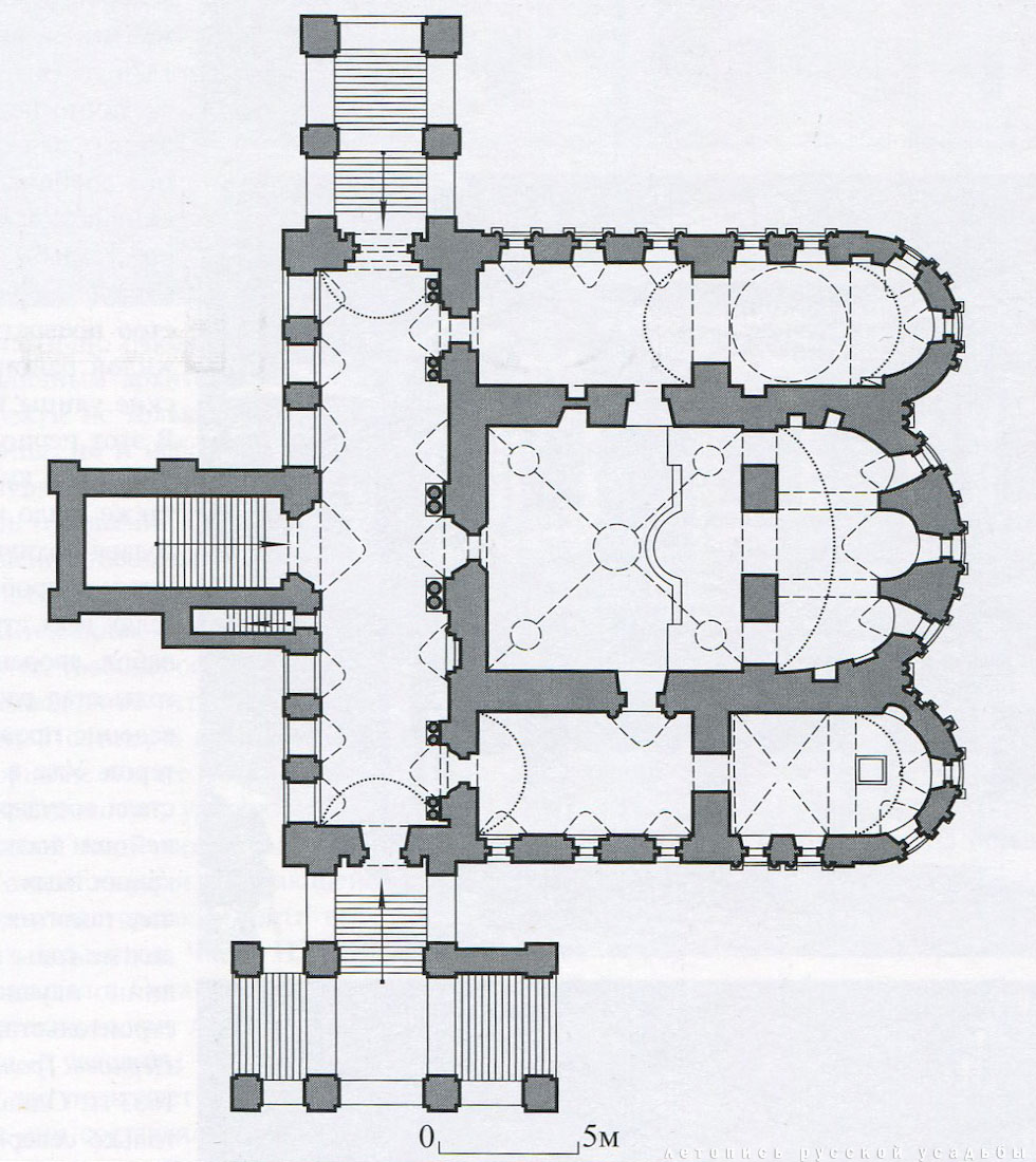 Усадьба Останкино