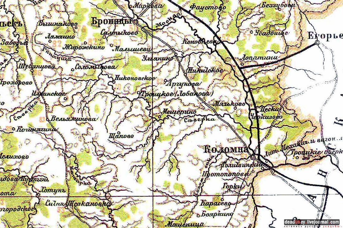 усадьба Мещерино