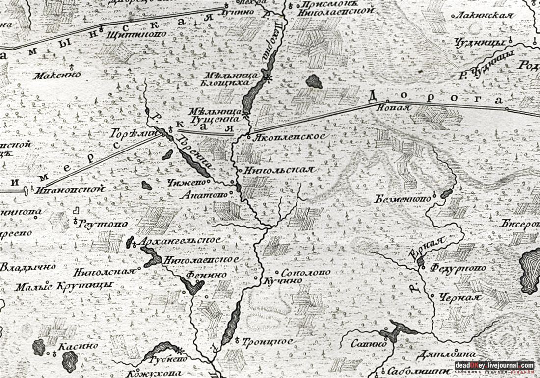 Никольское-Архангельское