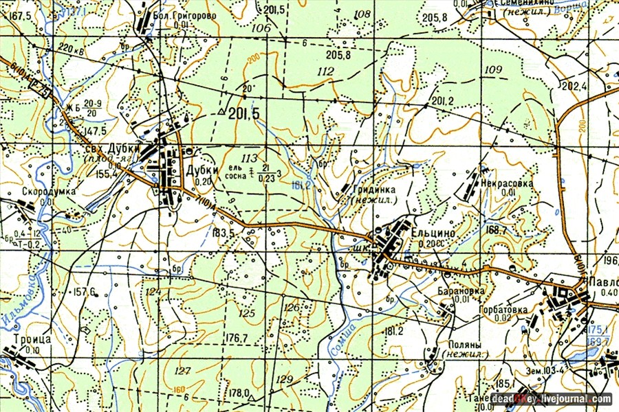 усадьба Дубки