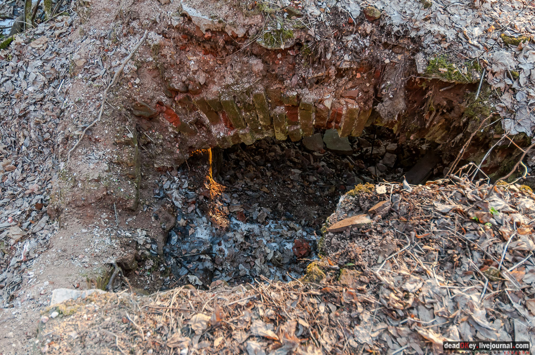 усадьба Никольское-Урюпино