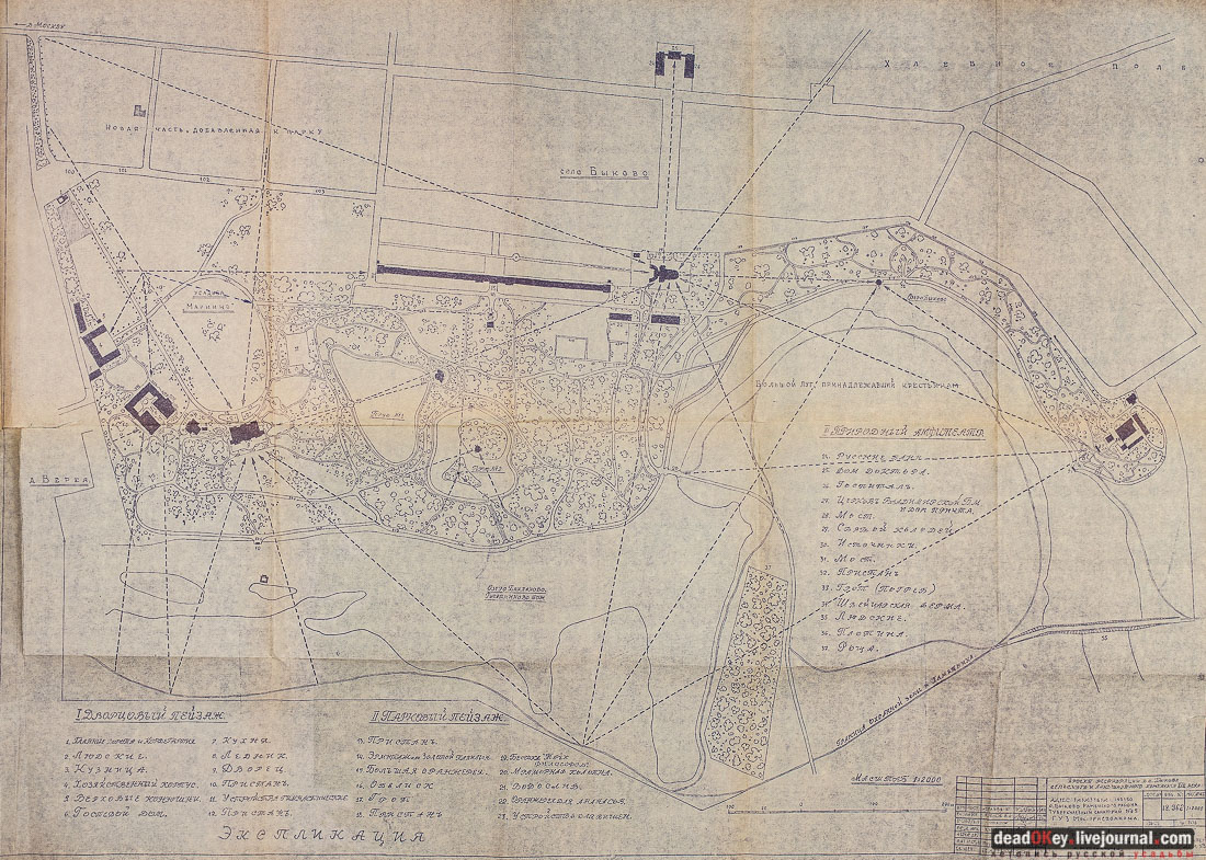 Усадьба Быково. Швейцарская ферма