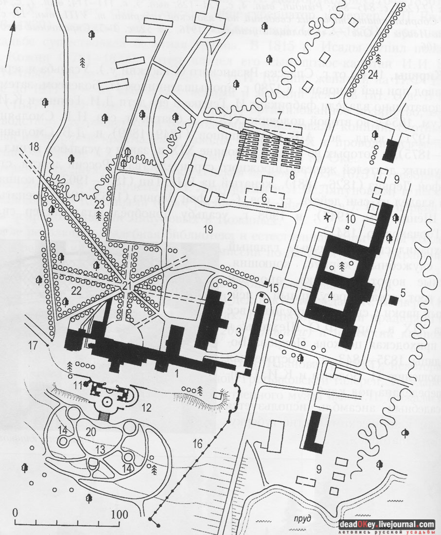 усадьба Кирицы, Рязанская область, архитектор Ф.О. Шехтель