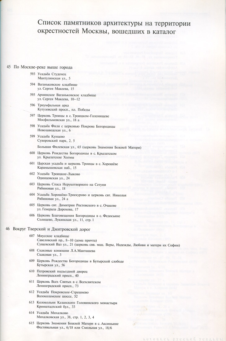 Памятники архитектуры Москвы. Окрестности старой Москвы (Северо-западная и северная части территории от Камер-Коллежского вала до нынешней границы города).