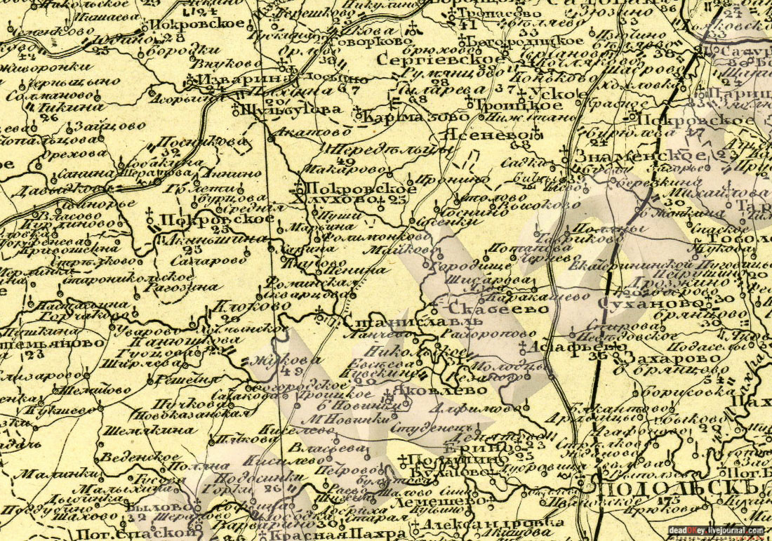 усадьба Филимонки