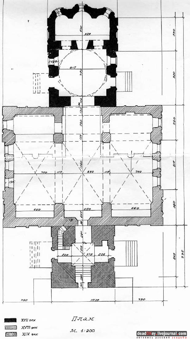 усадьба Мещерино