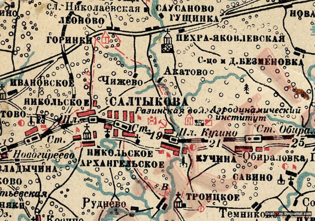 Никольское-Архангельское