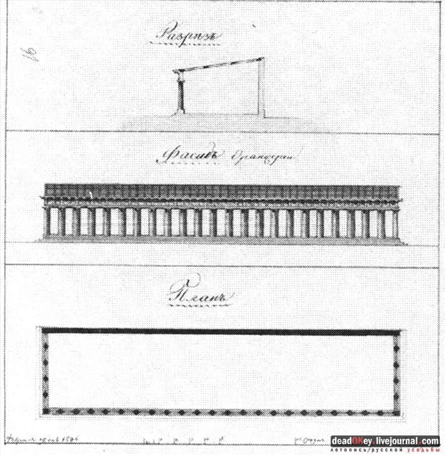 усадьба Алмазово, архивные документы