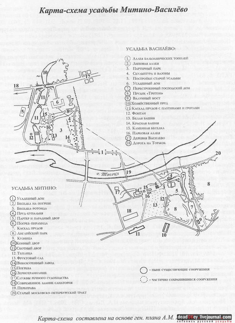 усадьба Митино, Торжокский район, Тверская область