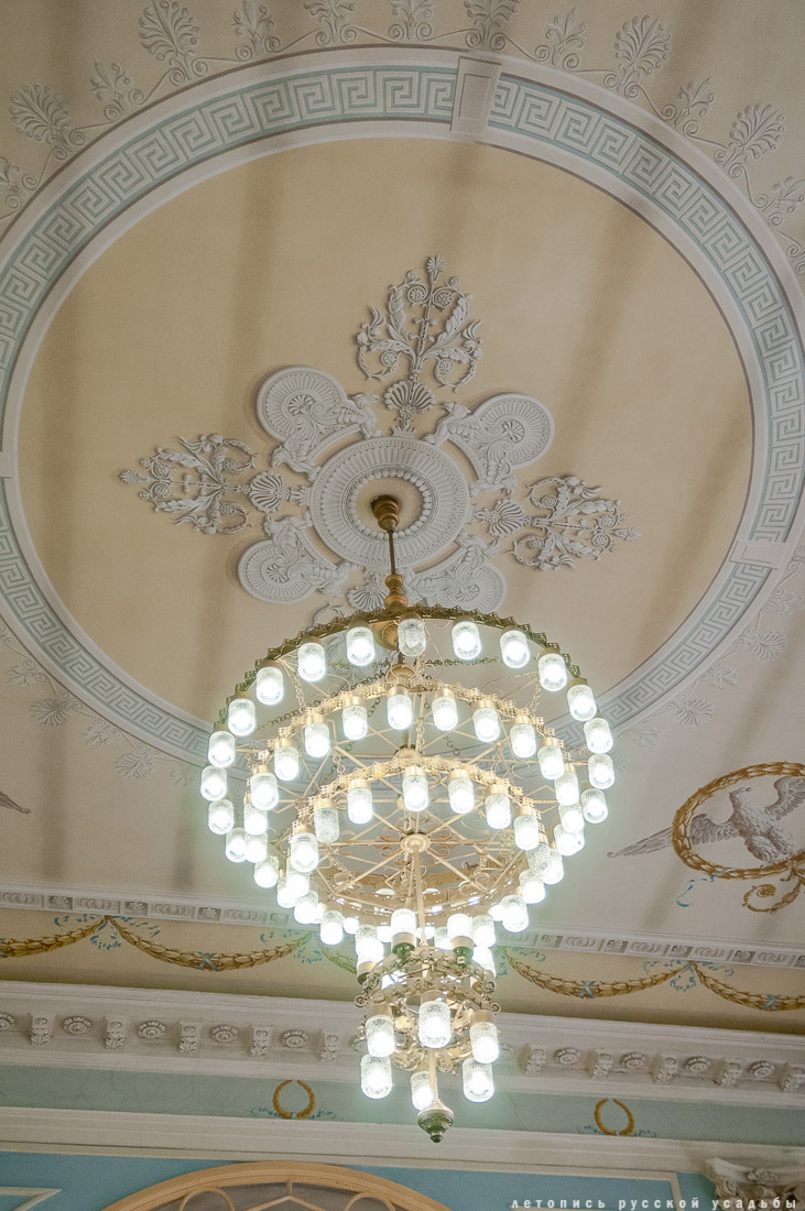 Усадьба Ивановское в кино. Молодежка