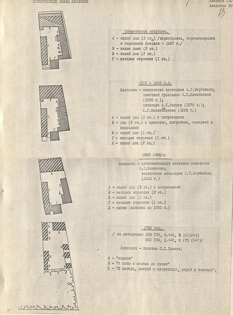 усадьба Эминского, Москва, ул. Покровка, дом 14/2, строение 1